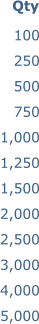 100 250 500 750 1,000 1,250 1,500 2,000 2,500 3,000 4,000 5,000   Qty
