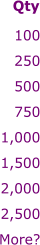 100 250 500 750 1,000 1,500 2,000 2,500 More?   Qty