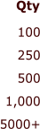 100 250 500 1,000 5000+  Qty