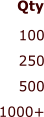 100 250 500 1000+  Qty